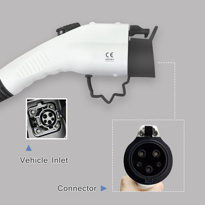 Granny Cable | Type 1 | UK/IE Household EV Plugin Charger Touchscreen