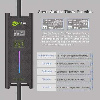 Granny Cable | Type 2 | UK/IE Household EV Plugin Touchscreen