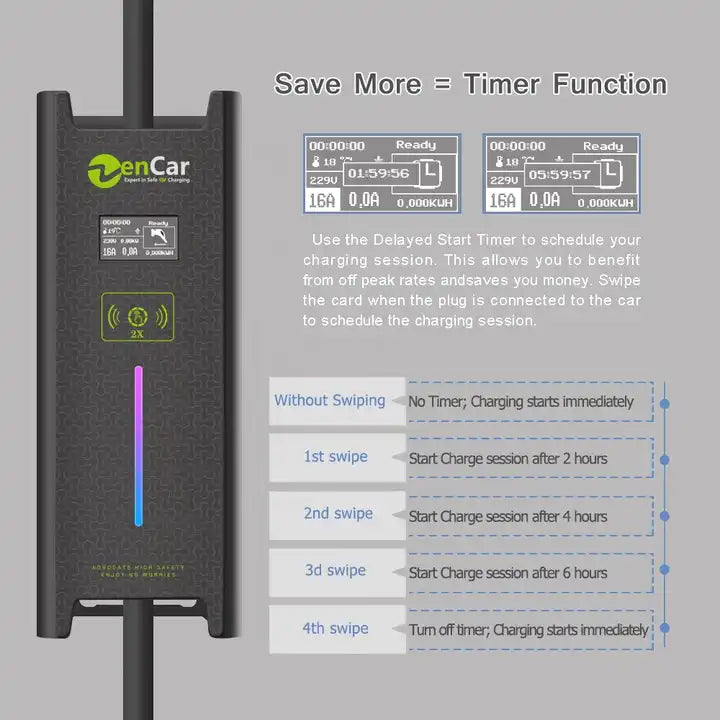 Type 1 | UK/IE Household EV Plugin Charger Touchscreen